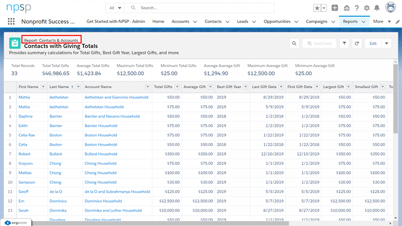 custom fields and reports using accounts