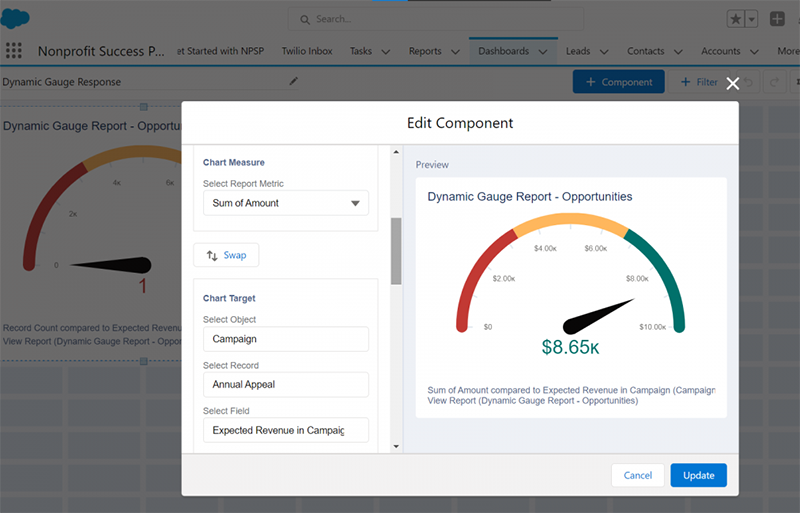 campaign record of Annual Appeal