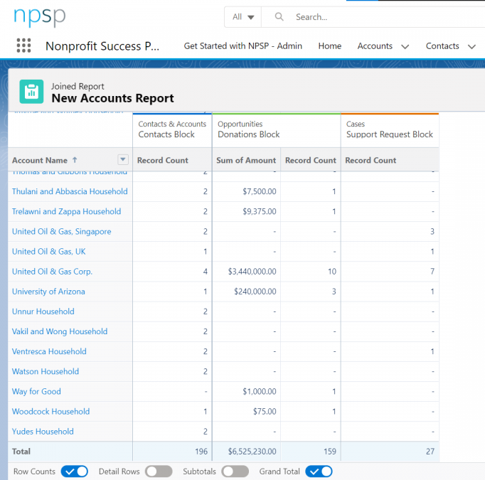 outer limits of salesforce reporting - joined report