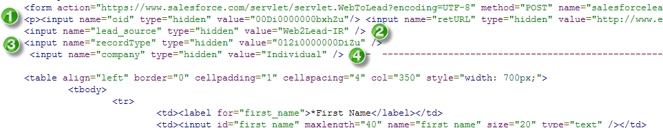 Nonprofit Use Case for Salesforce Web to Lead Form