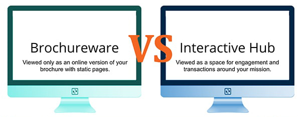 Nonprofit Website Redesign: Brochureware Slide