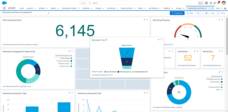 Salesforce Dashboard - Drag and Drop